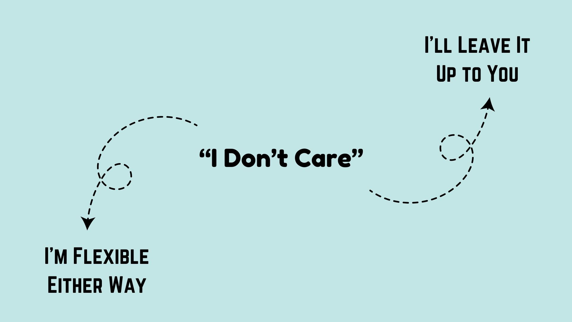 “I Don’t Care”