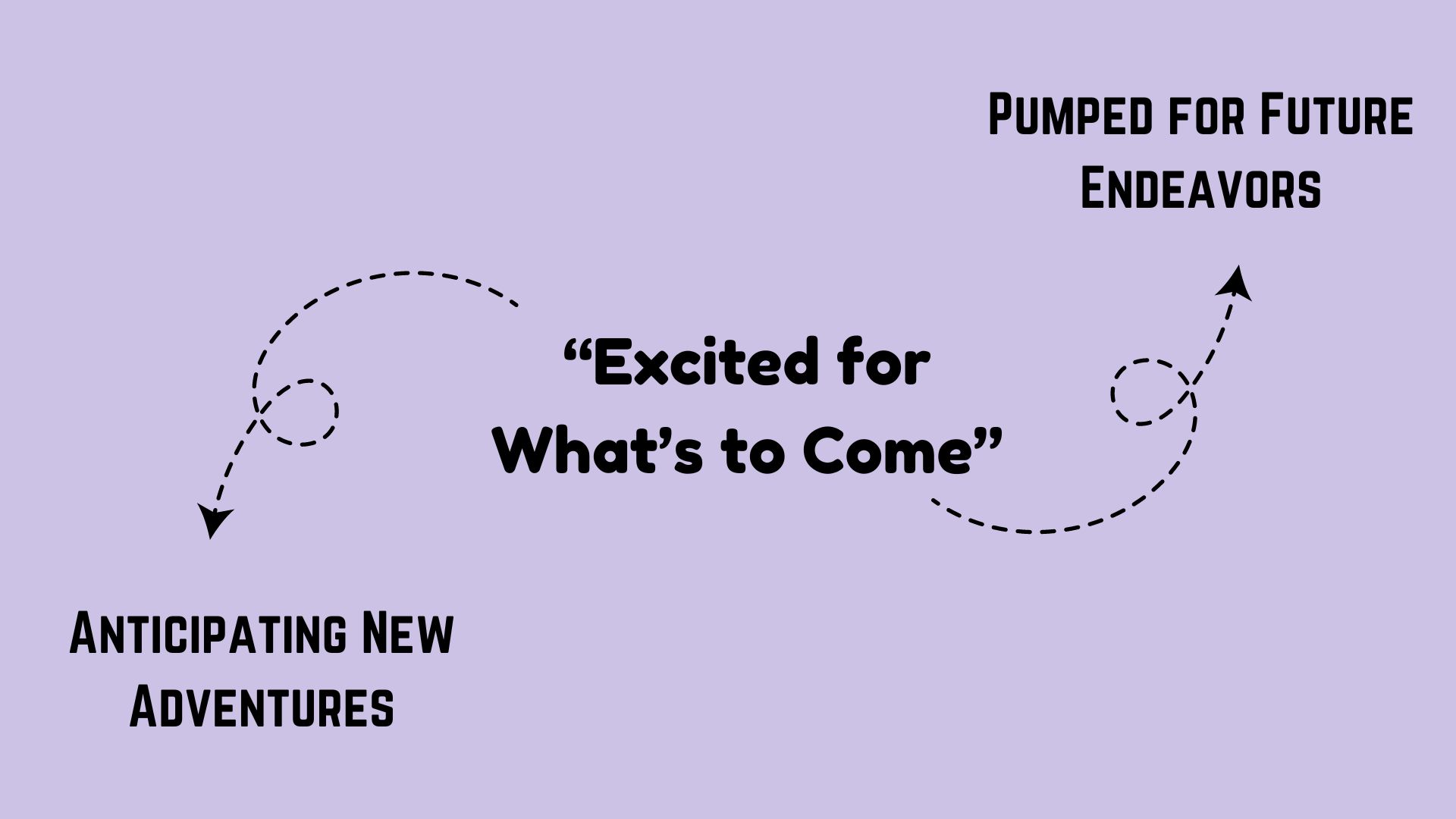 Professional Ways to Say Anticipating New Adventures