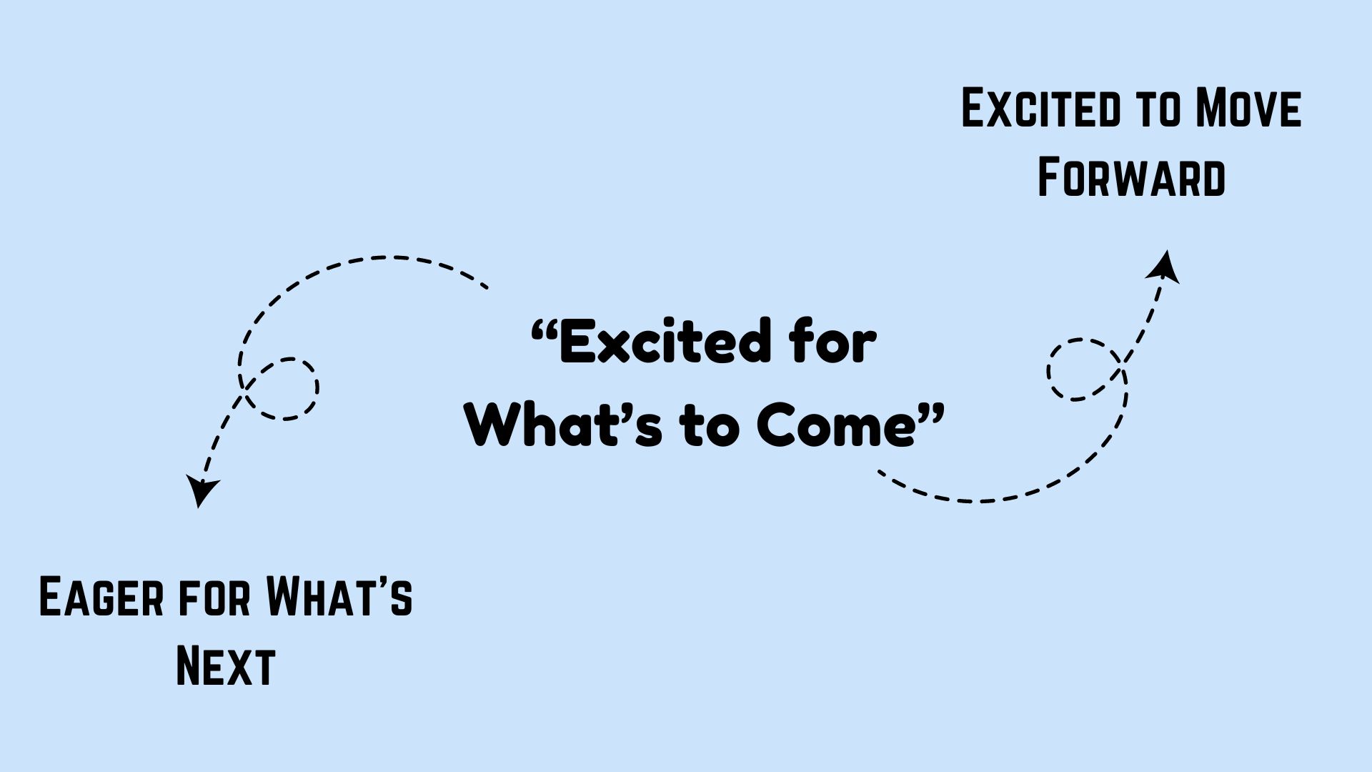 Professional Ways to Say Excited to Move Forward