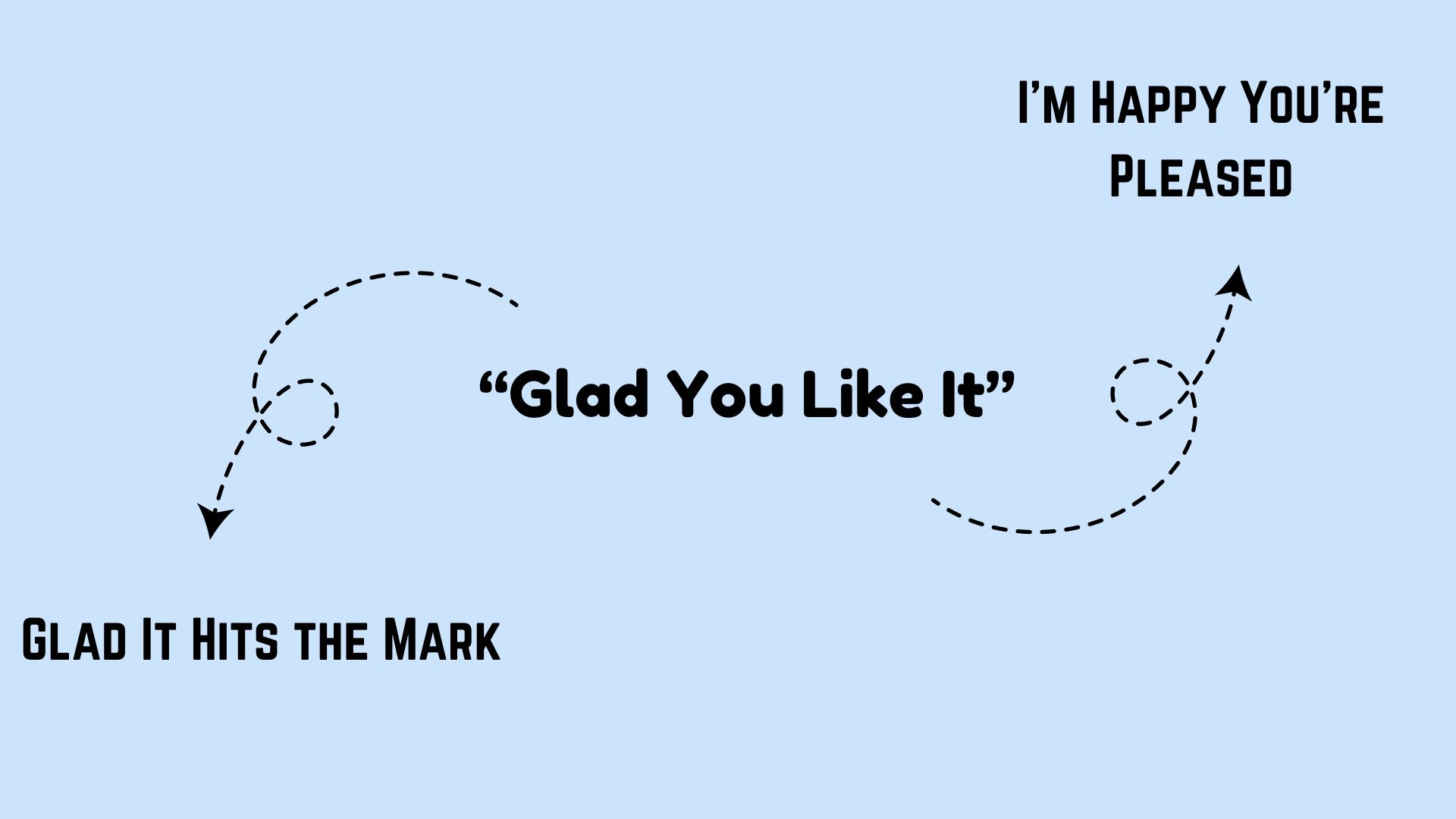 Professional Ways to Say Glad It Hits the Mark