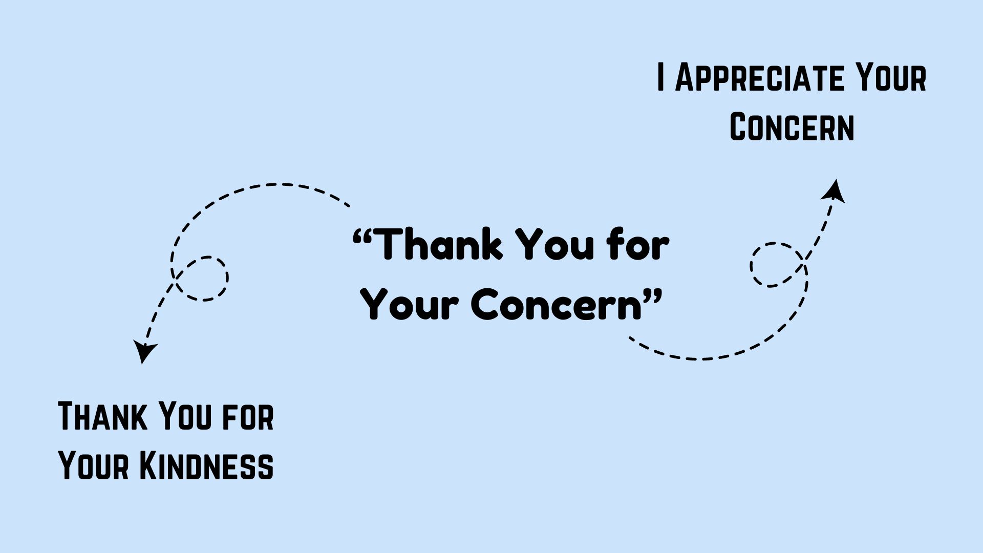 Professional Ways to Say I Appreciate Your Concern