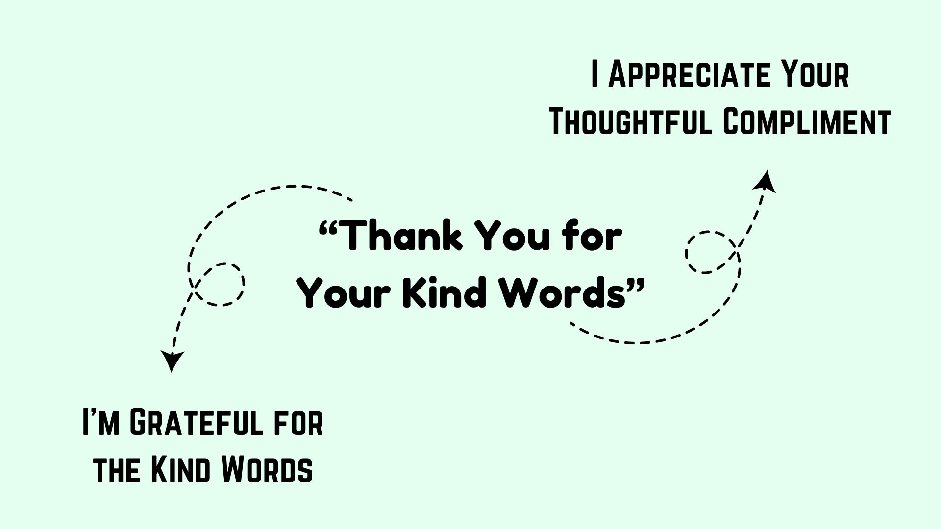 Professional Ways to Say I Appreciate Your Thoughtful Compliment