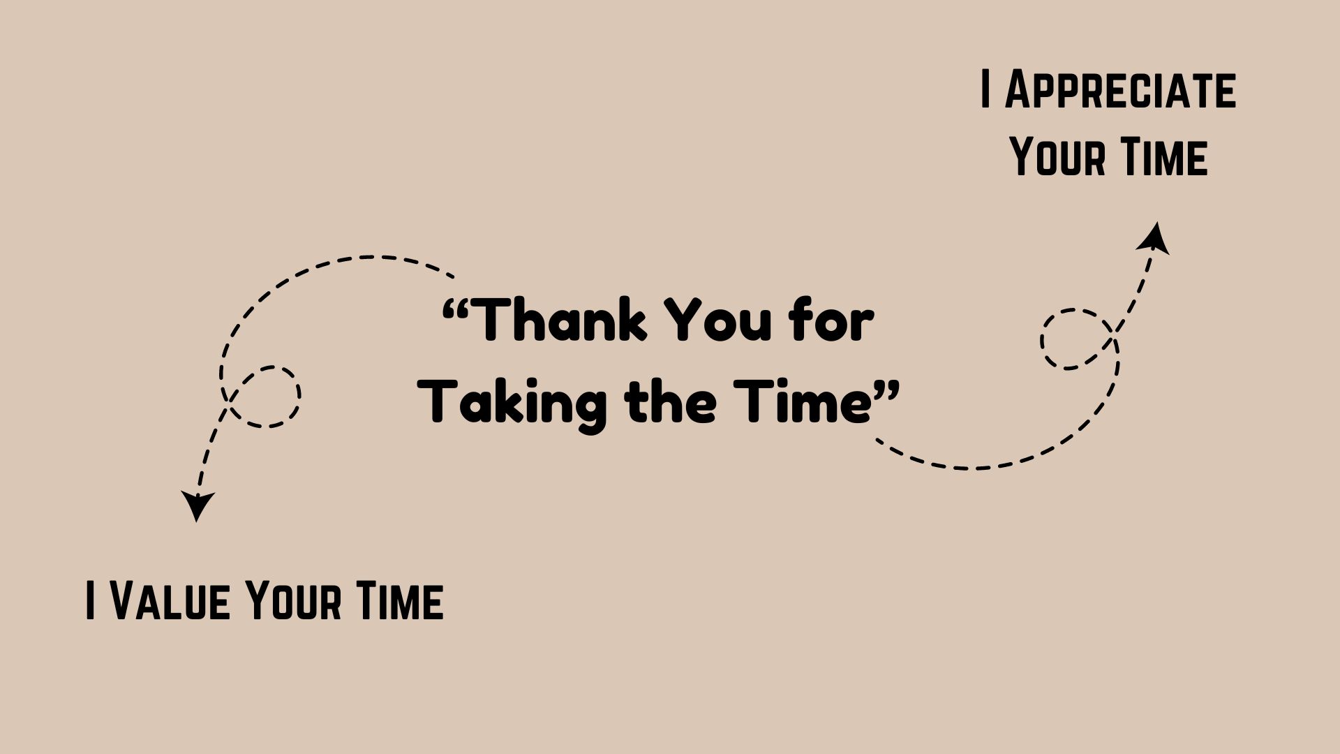 Professional Ways to Say I Appreciate Your Time