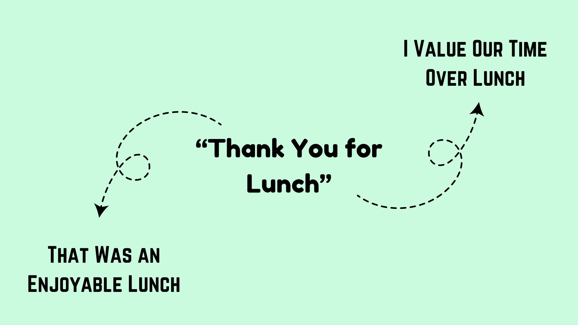 Professional Ways to Say I Value Our Time Over Lunch