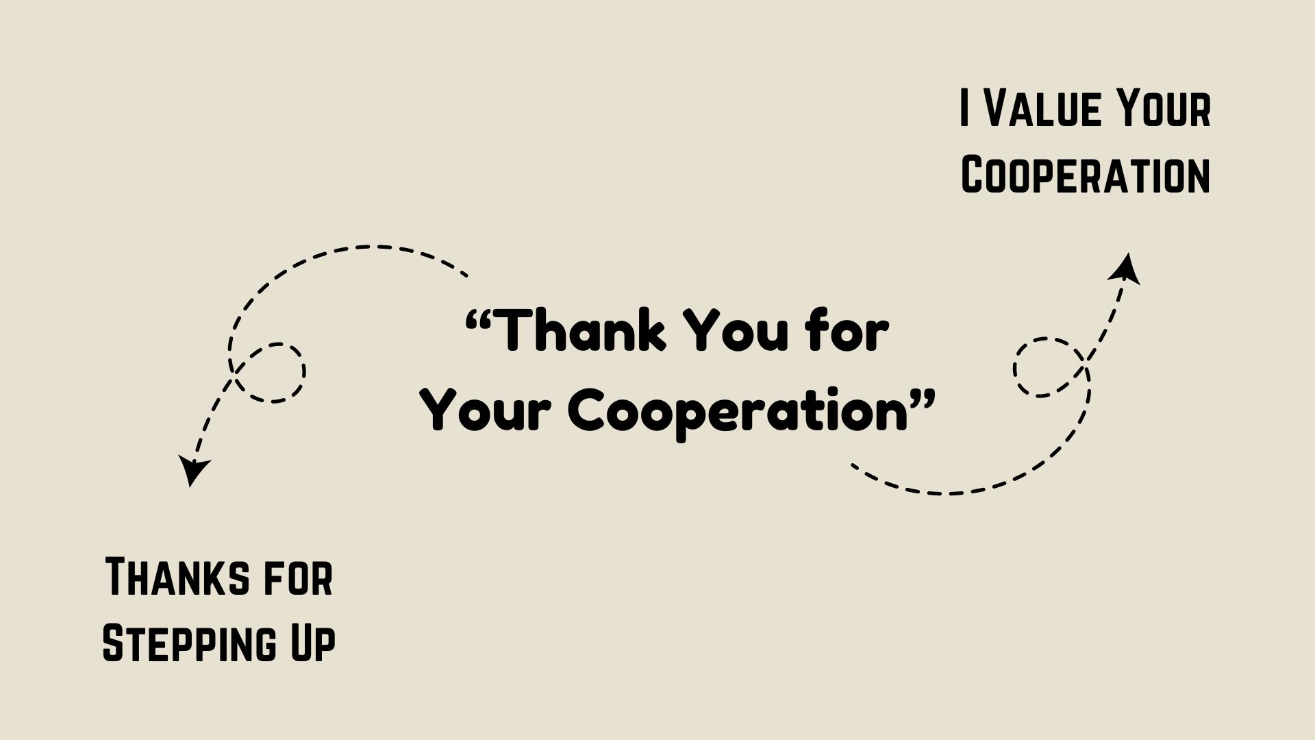 Professional Ways to Say I Value Your Cooperation