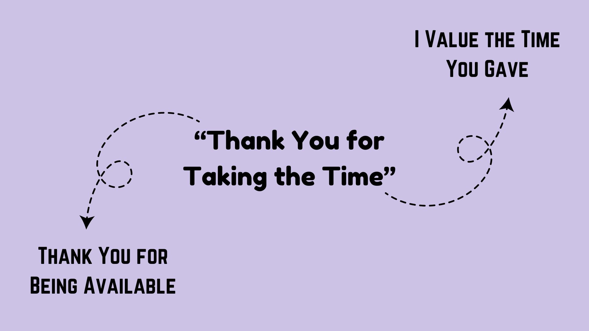 Professional Ways to Say I Value the Time You Gave