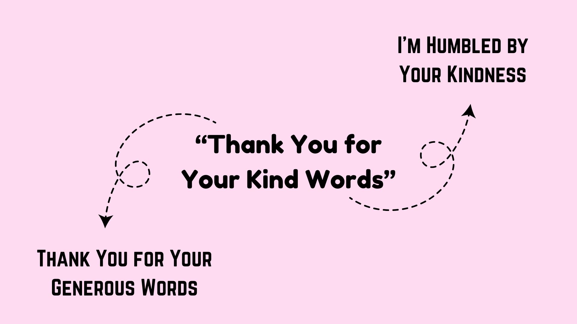 Professional Ways to Say I’m Humbled by Your Kindness