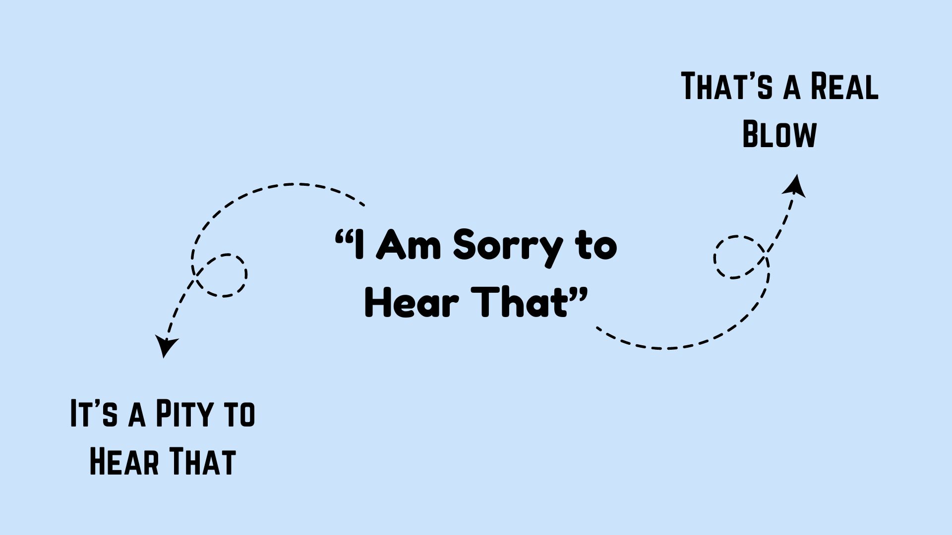 Professional Ways to Say It’s a Pity to Hear That