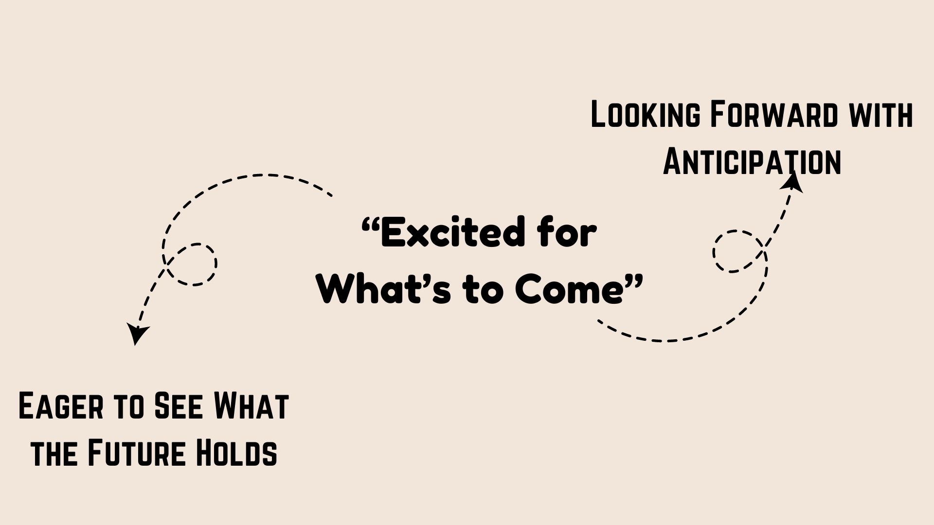 Professional Ways to Say Looking Forward with Anticipation