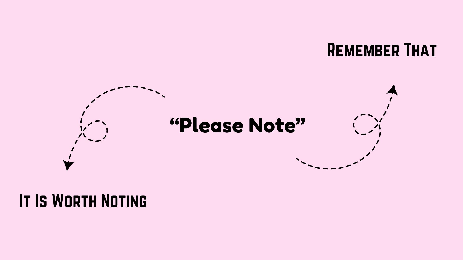 Professional Ways to Say Remember That