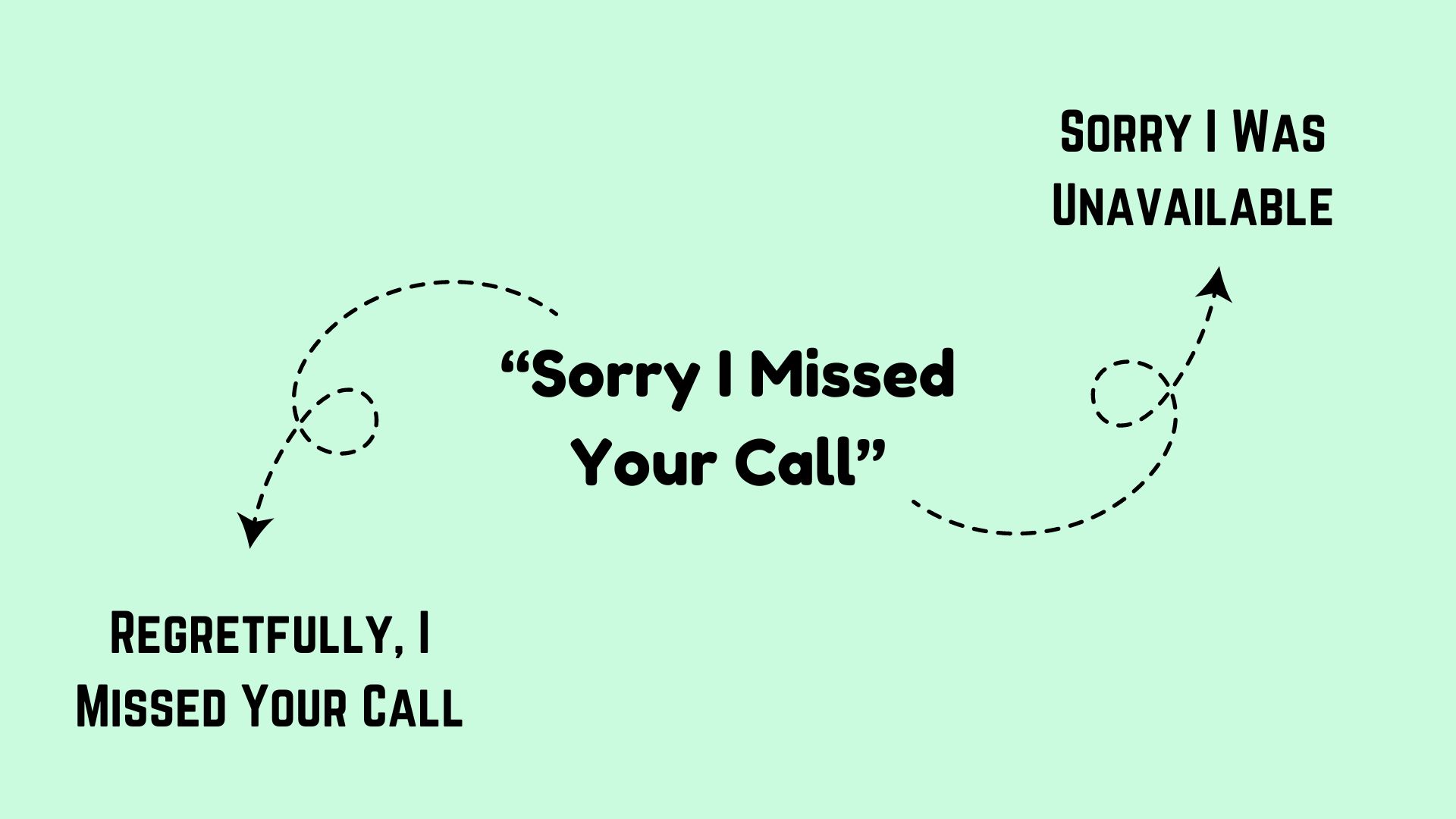 Professional Ways to Say Sorry I Was Unavailable