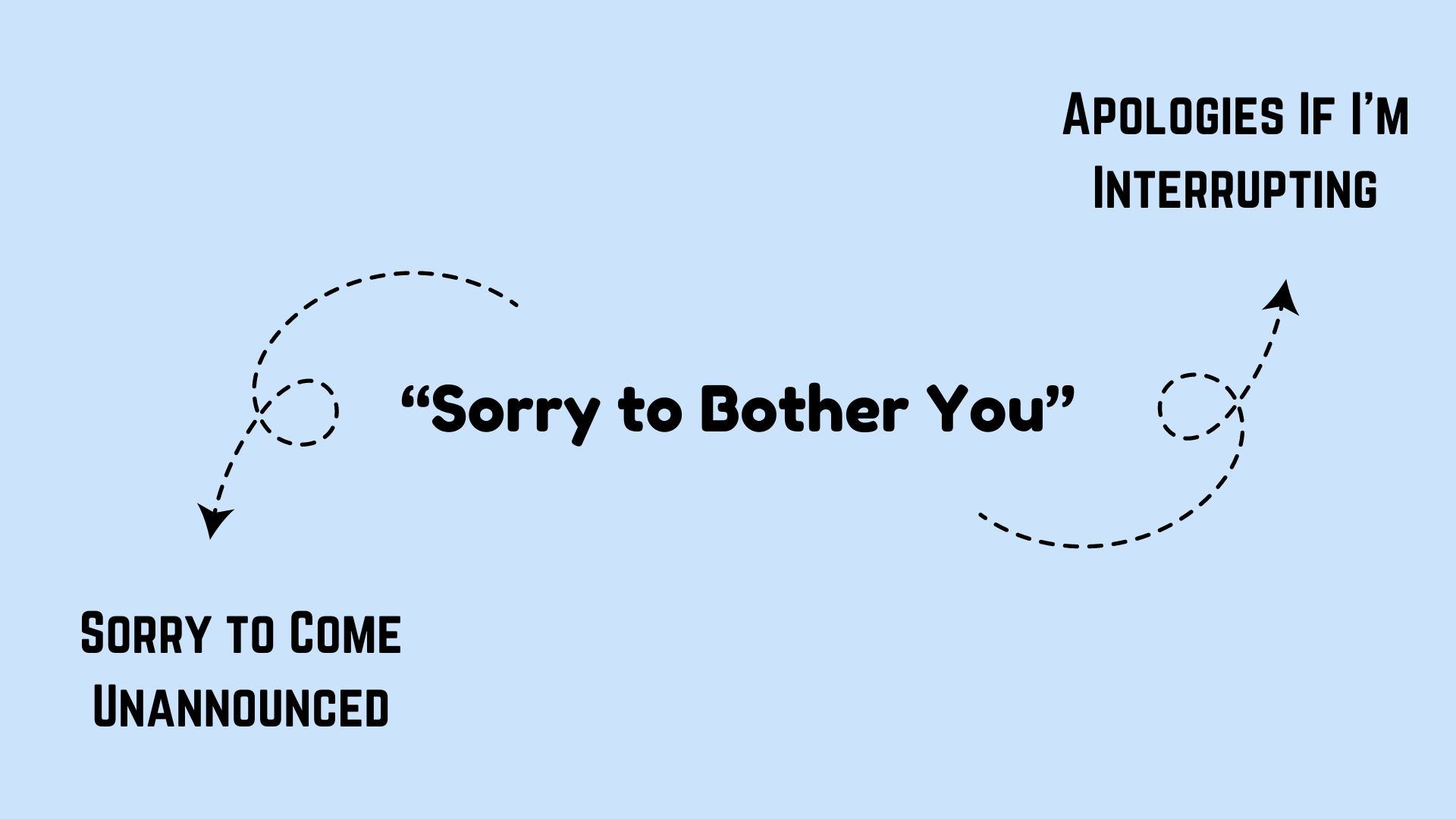 Professional Ways to Say Sorry to Come Unannounced