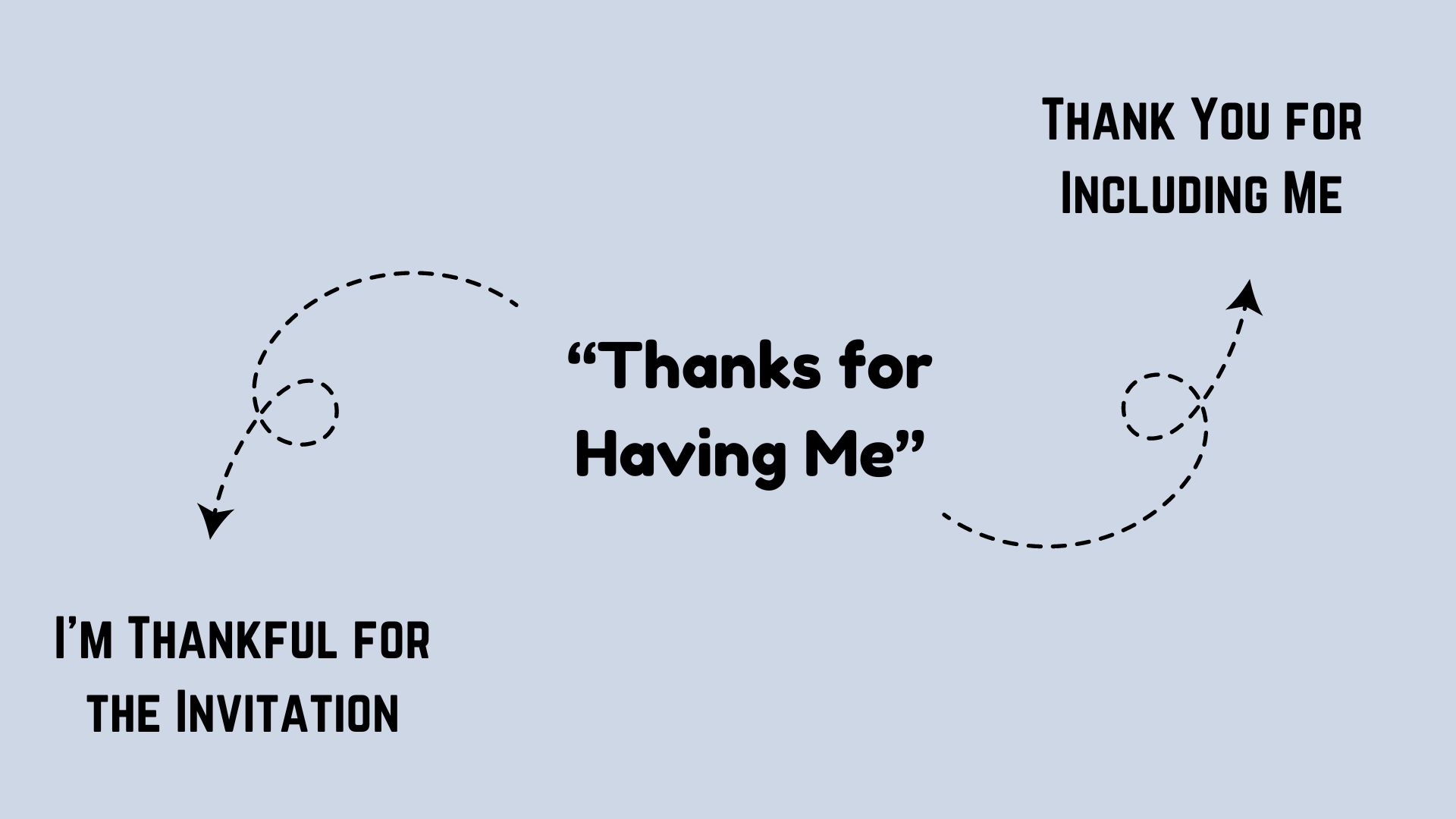 Professional Ways to Say Thank You for Including Me