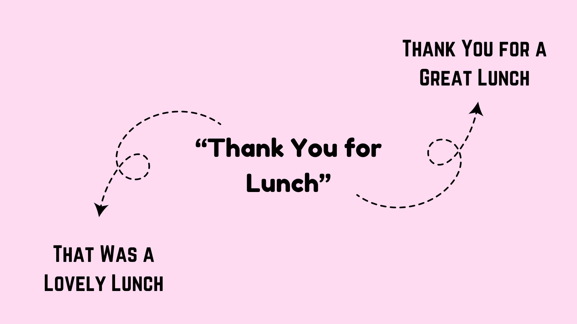 Professional Ways to Say Thank You for a Great Lunch