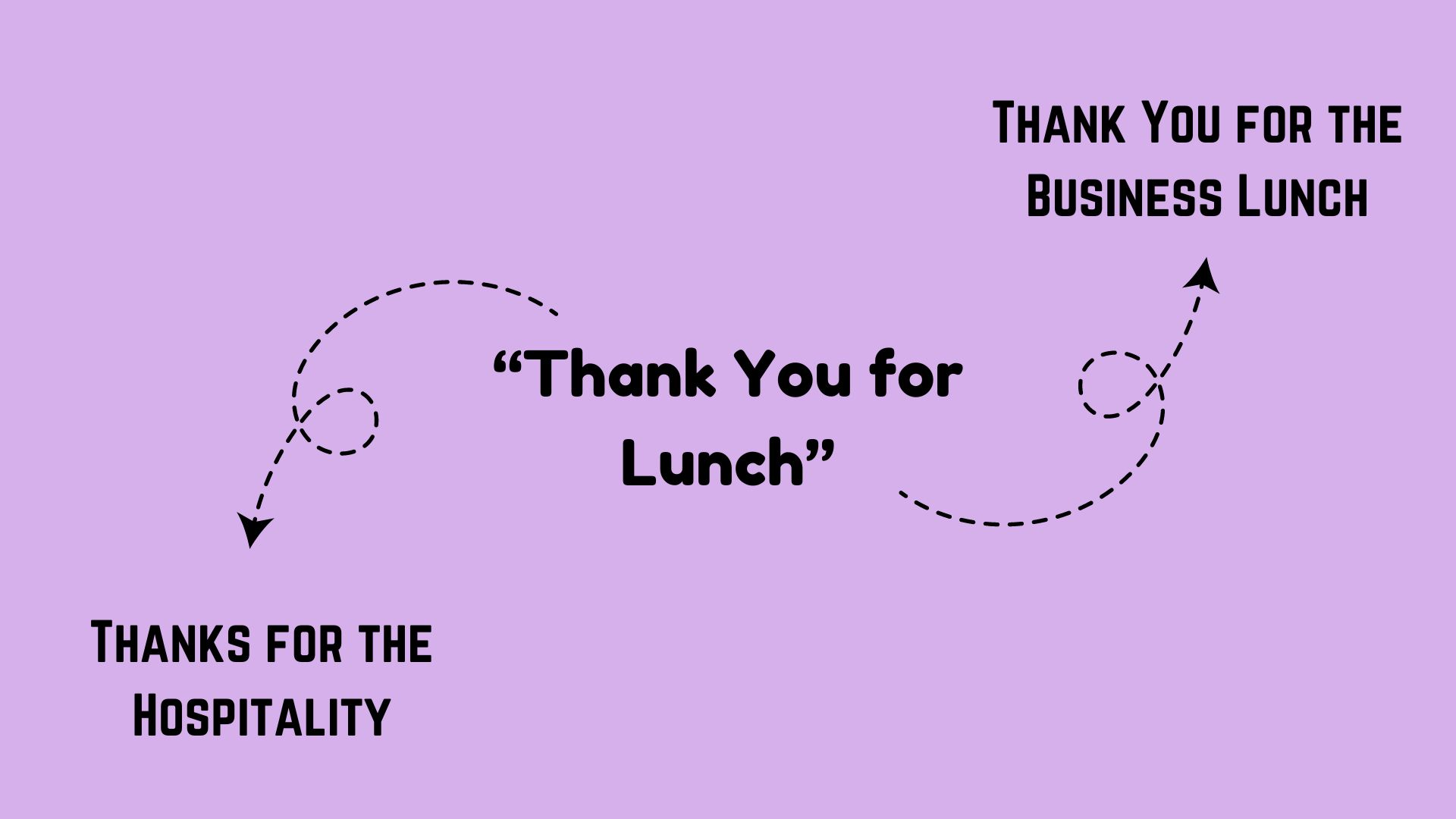 Professional Ways to Say Thank You for the Business Lunch