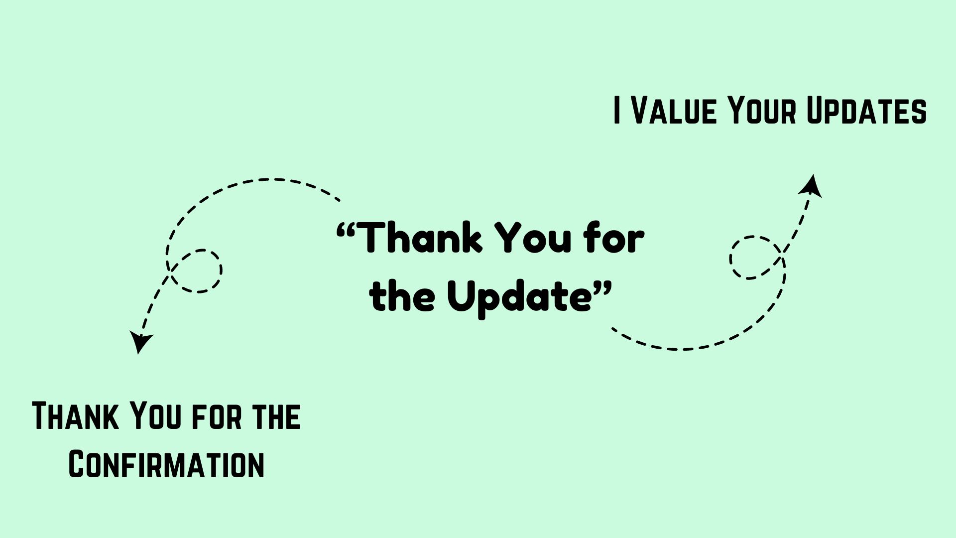 Professional Ways to Say Thank You for the Confirmation