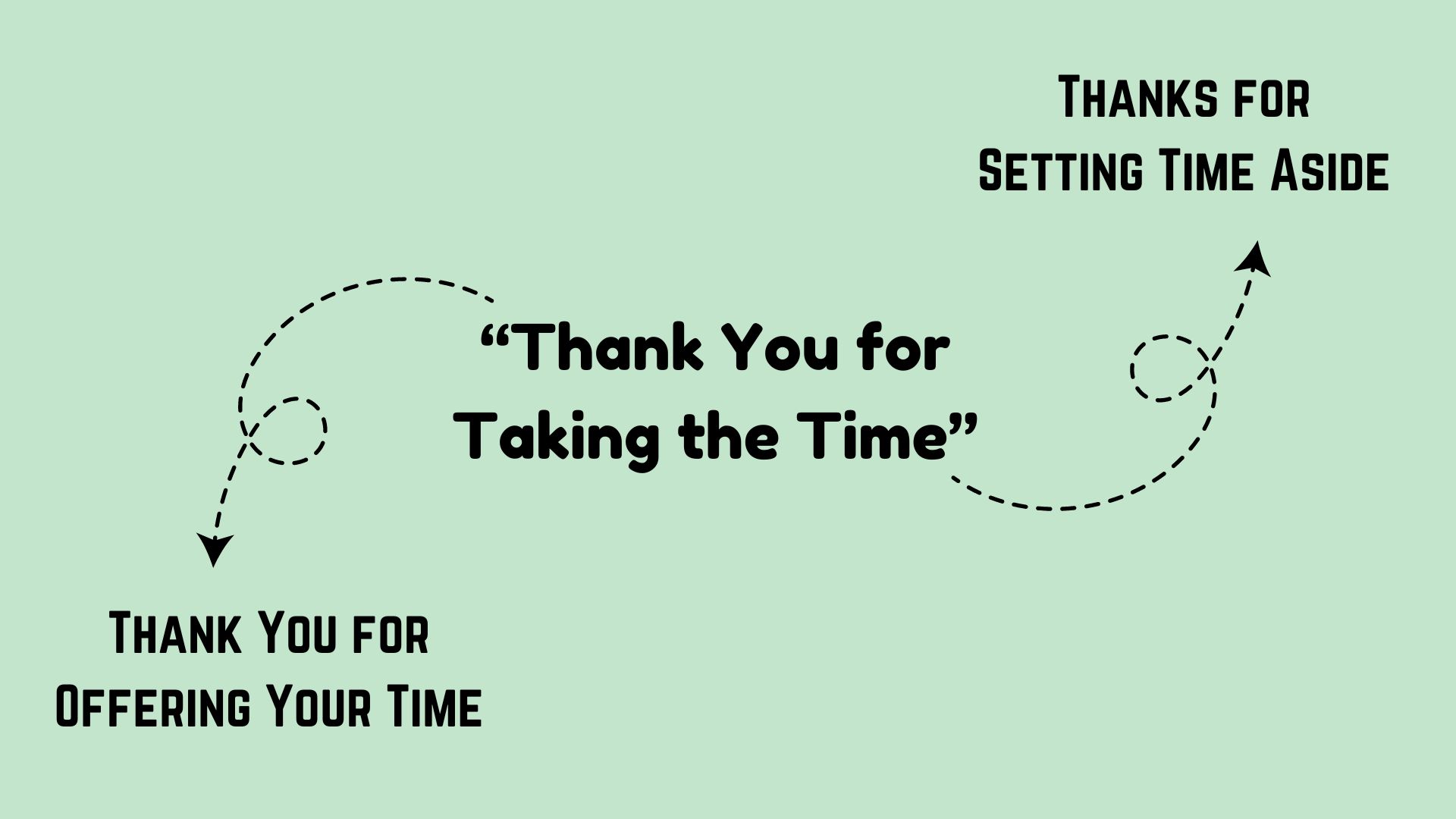 Professional Ways to Say Thanks for Setting Time Aside