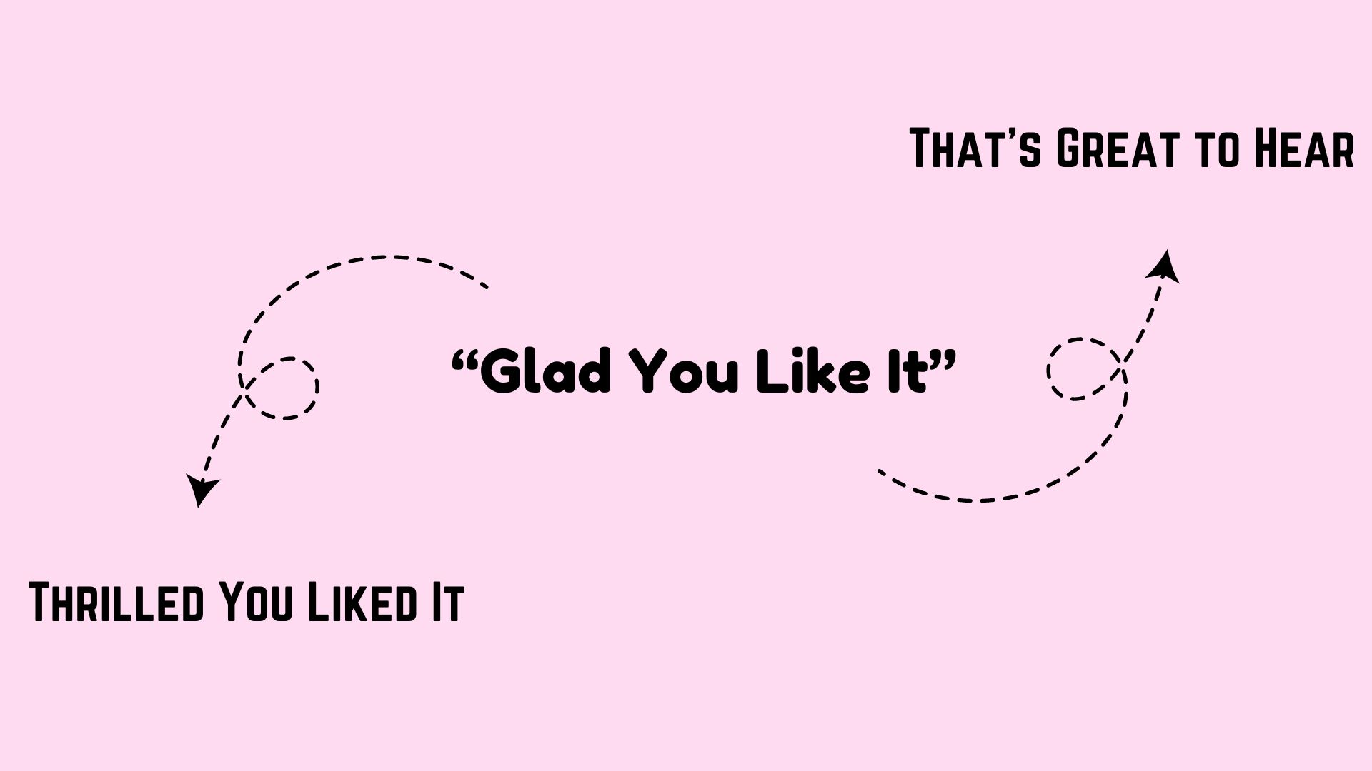 Professional Ways to Say Thrilled You Liked It