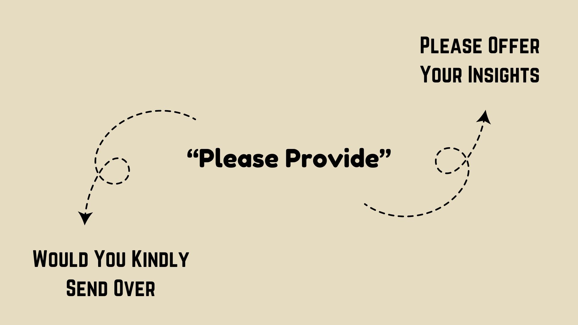 Professional Ways to Say Would You Kindly Send Over 