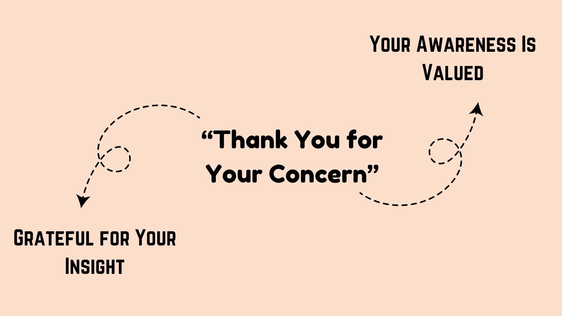 Professional Ways to Say Your Awareness Is Valued