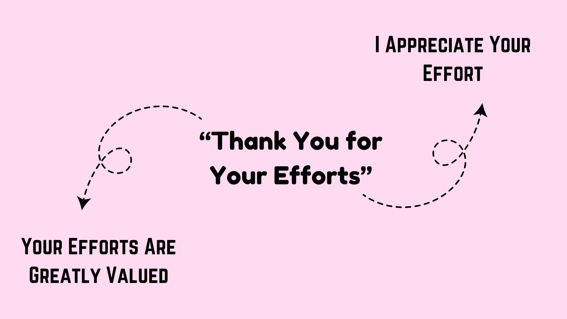 Professional Ways to Say Your Efforts Are Greatly Valued