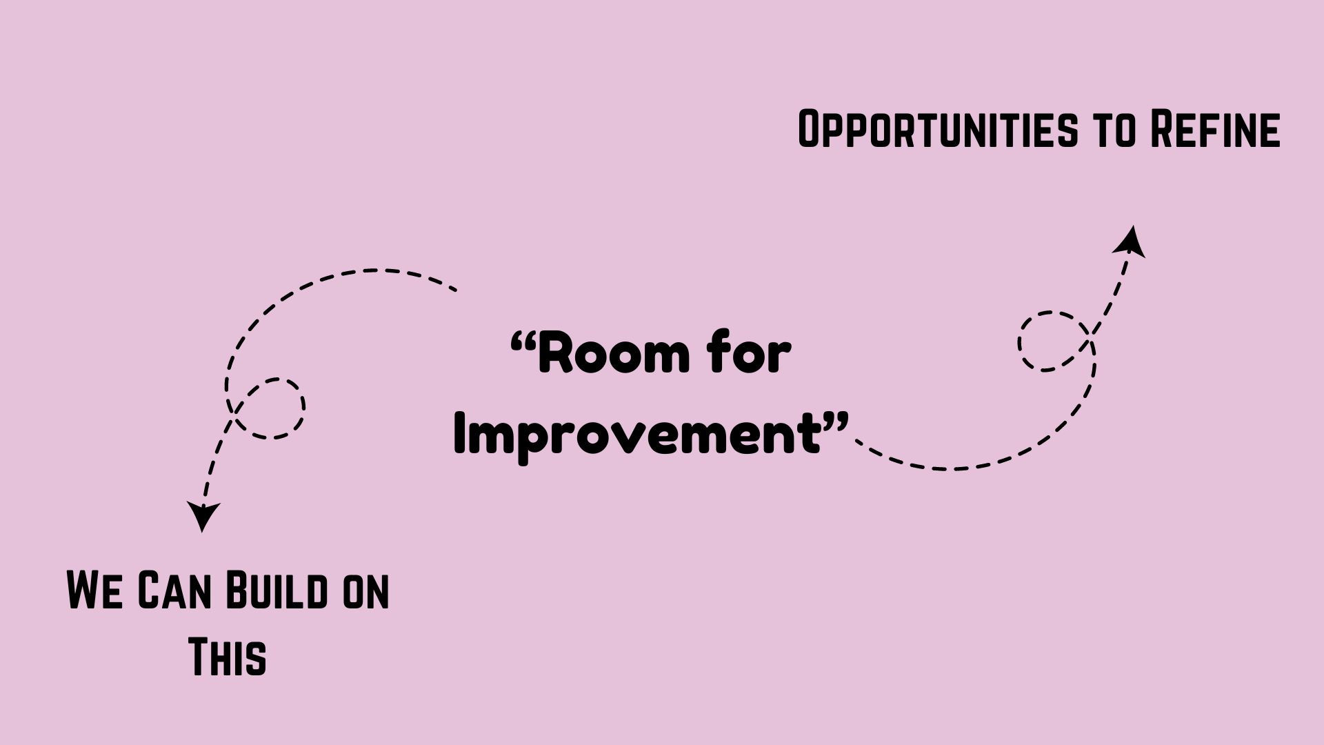 “Room for Improvement”