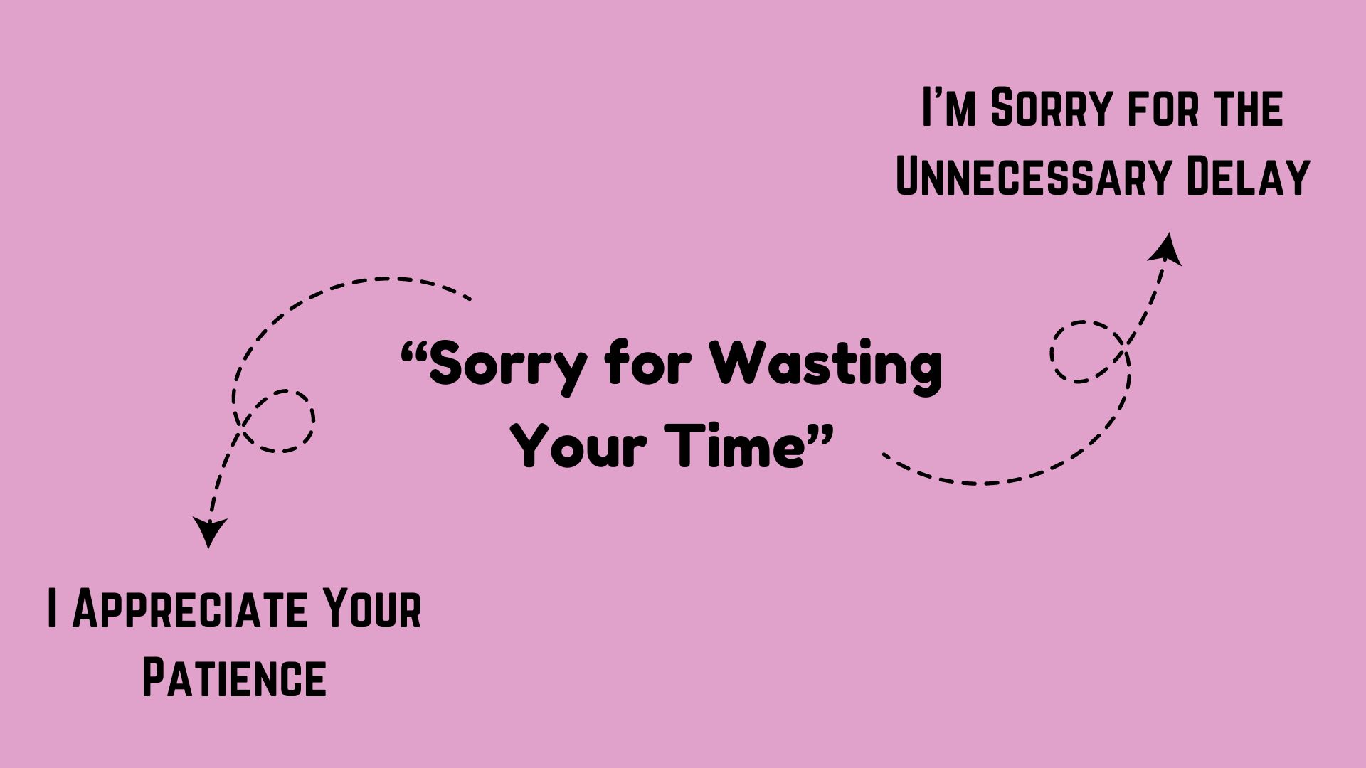 “Sorry for Wasting Your Time”